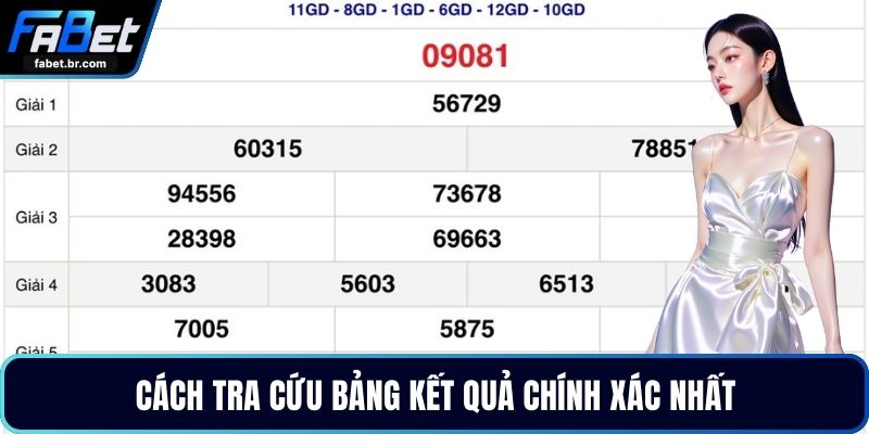 Cách tra cứu bảng kết quả chính xác nhất